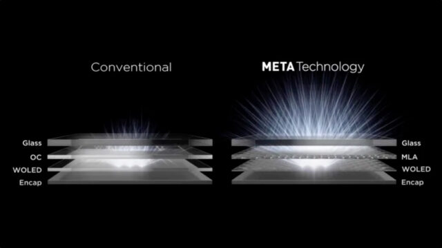 lg oled mla micro lens array 640x360